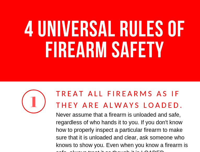 four universal rules of firearm safety