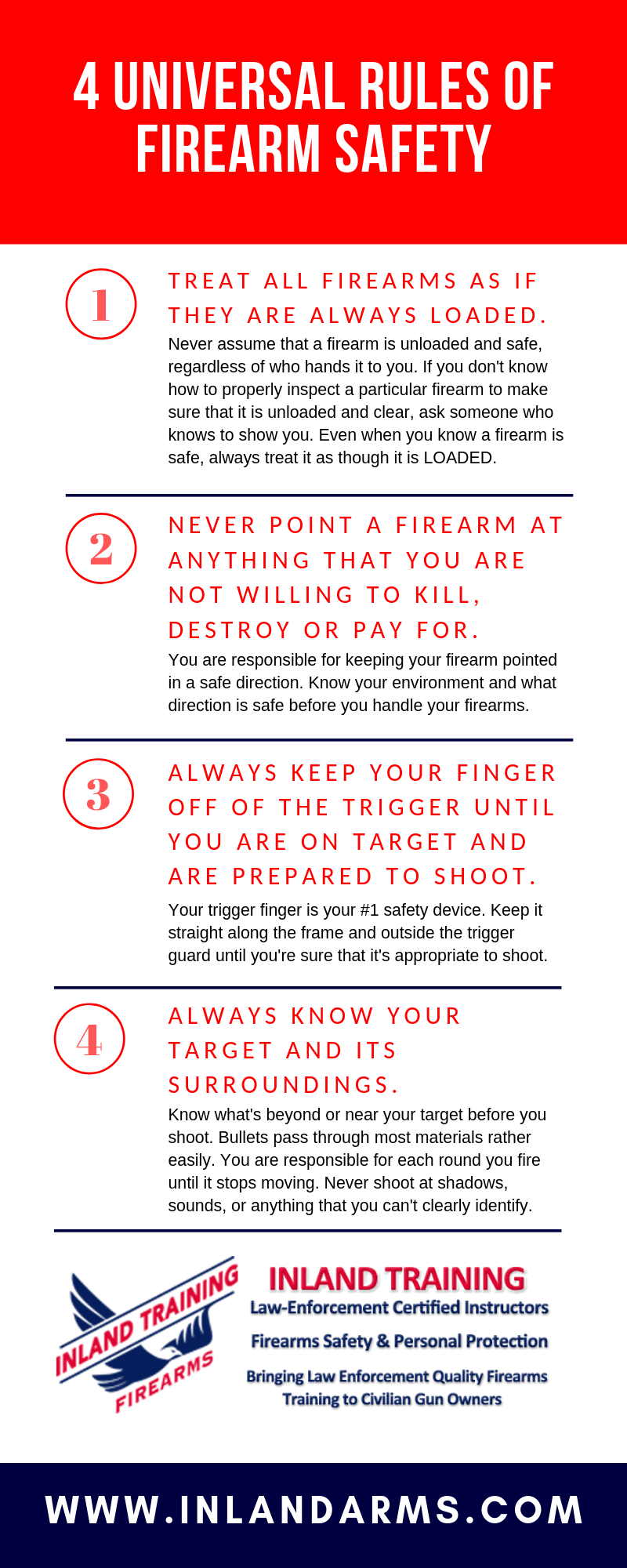 4 Universal Rules of Firearm Safety